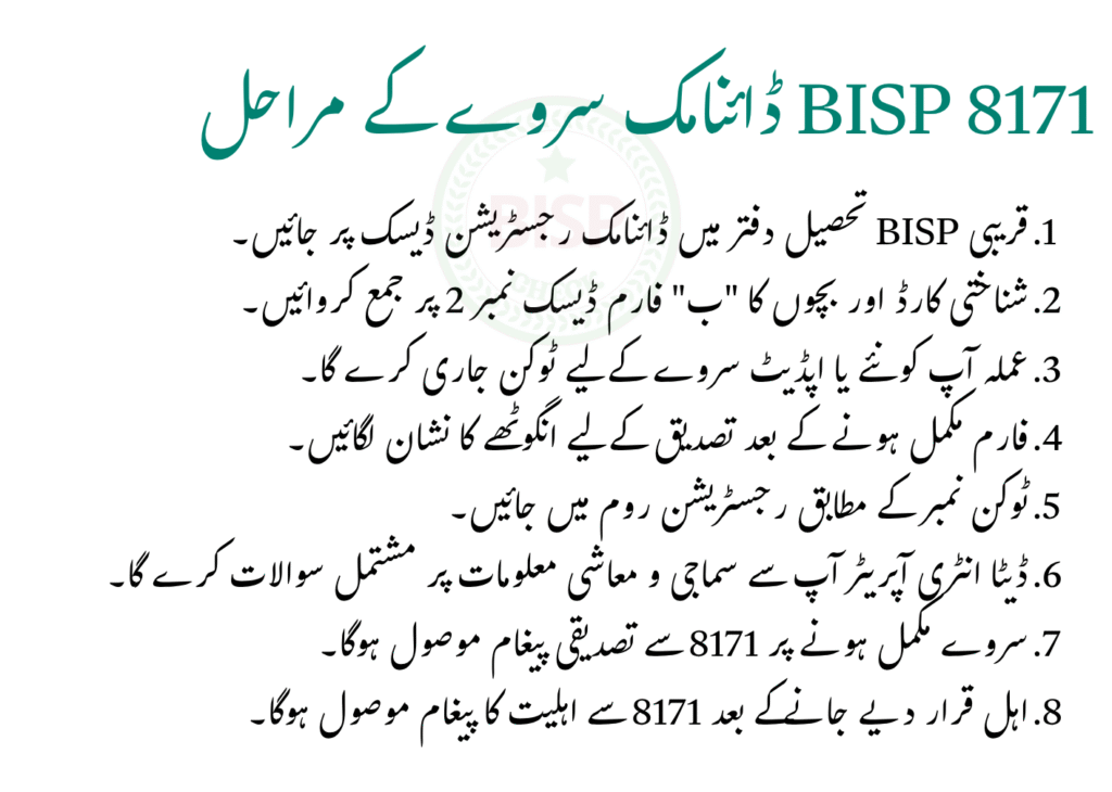 Steps for BISP 8171 dynamic survey